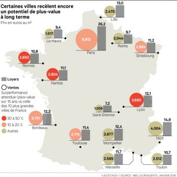 2018 dans la continuité de 2017 2018 dans la continuité de 2017